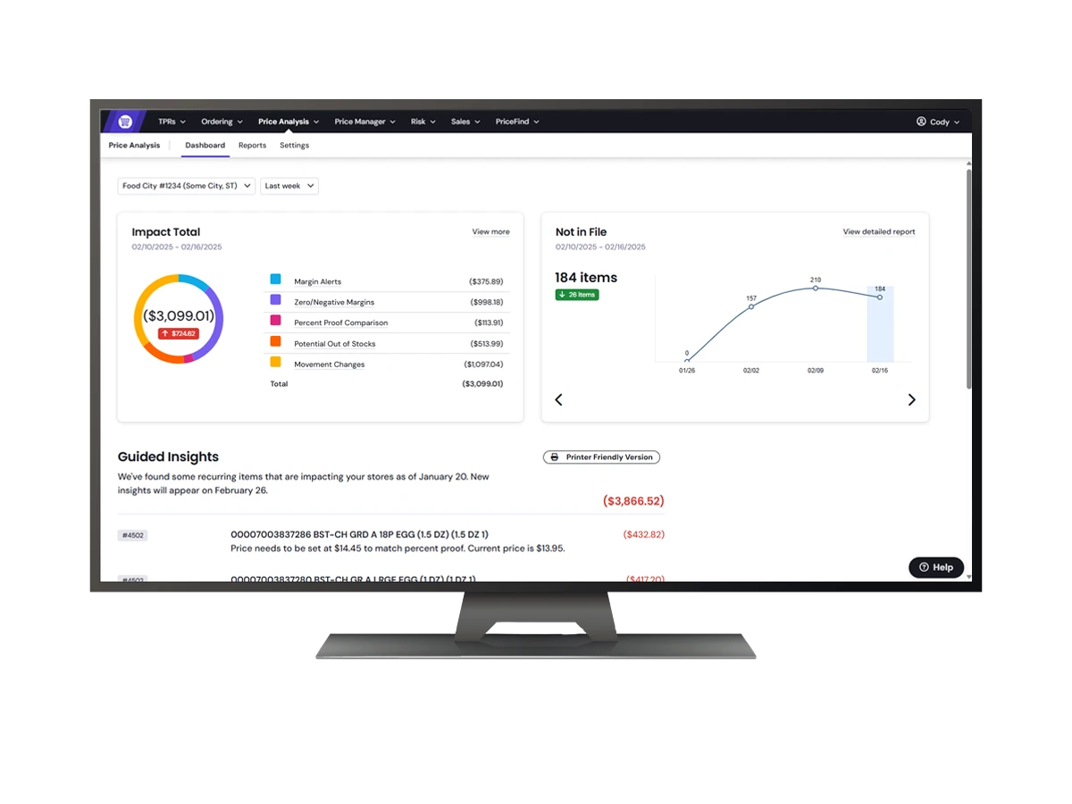 Storewise Price Analysis in Desktop Computer