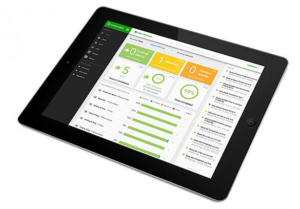 HACCP compliant checklists